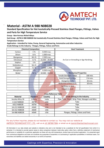 ASTM A 988 N08028